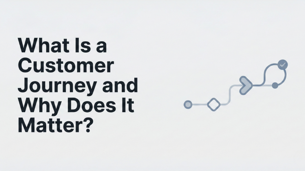 AI is Reshaping Customer Journeys